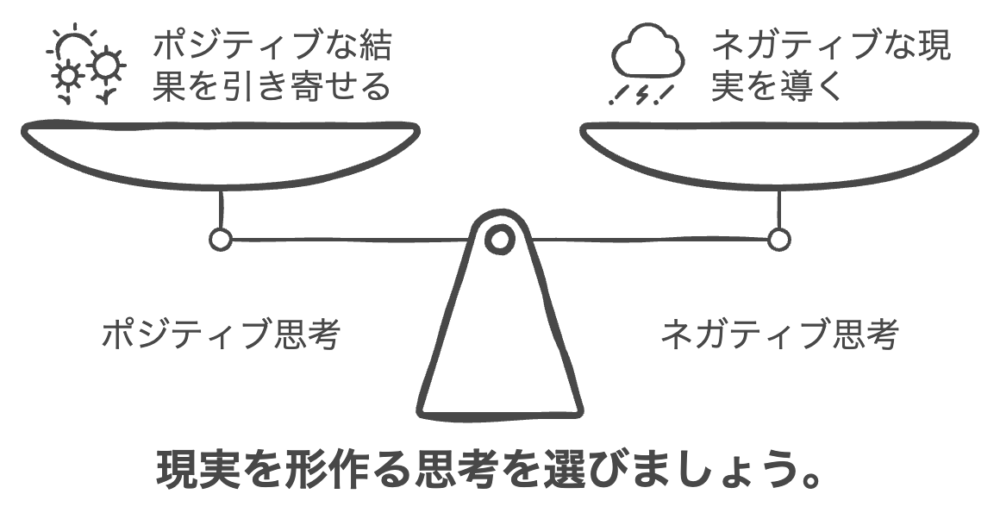 感情による引き寄せ