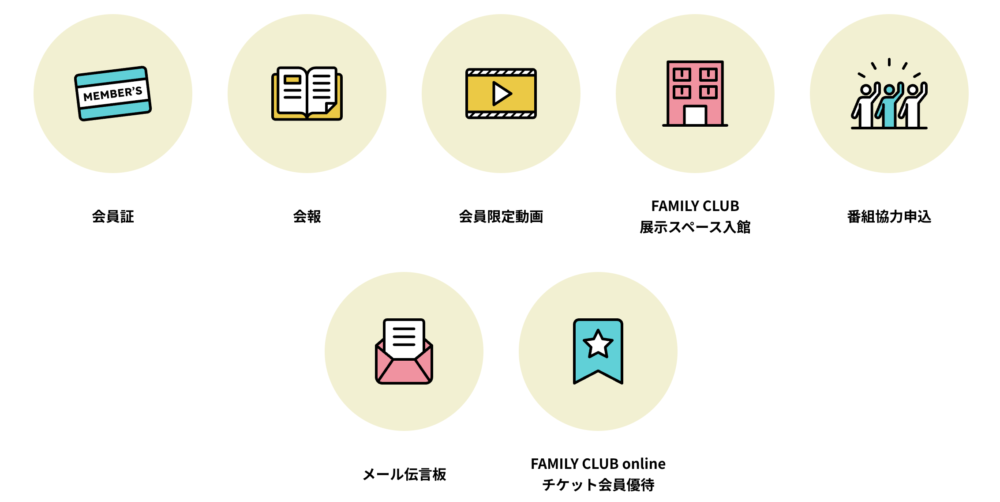 嵐ファンクラブ新規会員特典